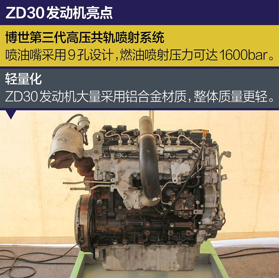 舒欣房車東風御風ZD發動機拆解