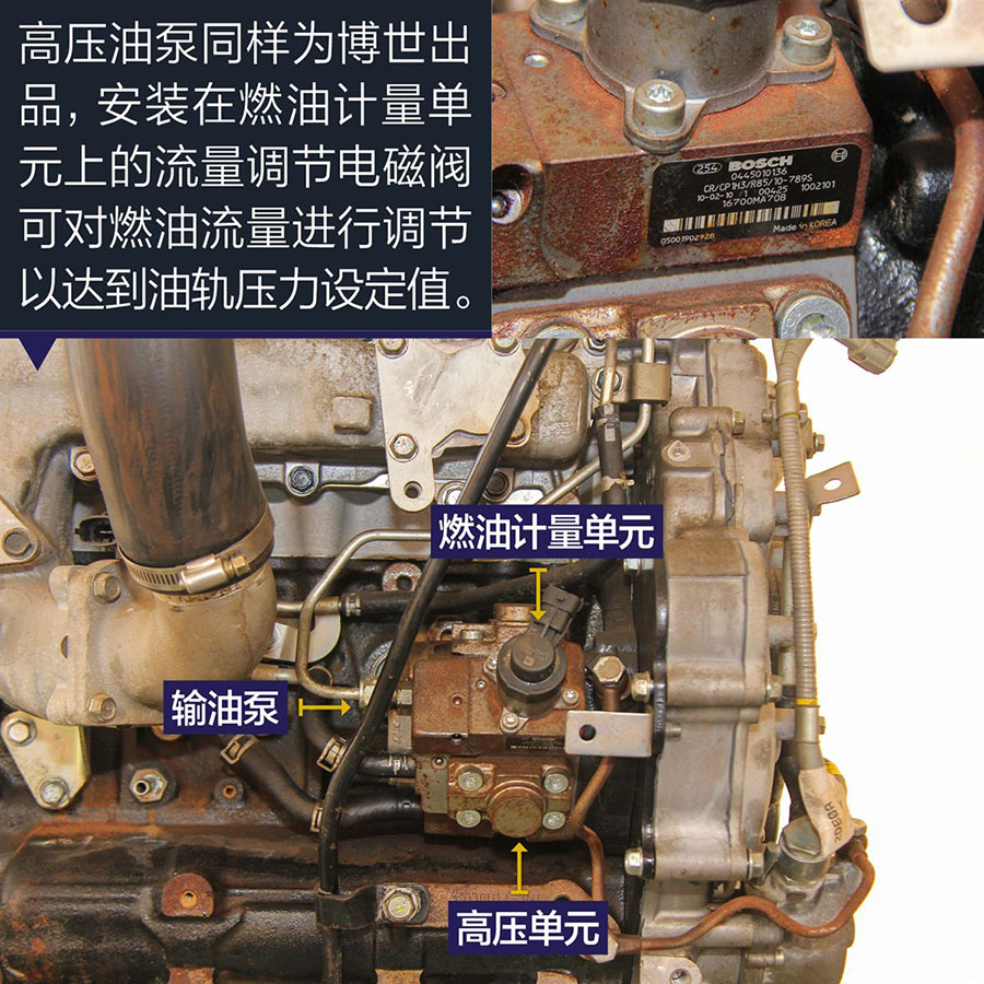 舒欣房車東風御風ZD發動機拆解